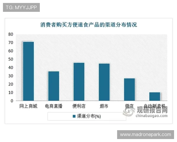 乐冠体育官方网站的线上商城购物流程与优惠活动介绍
