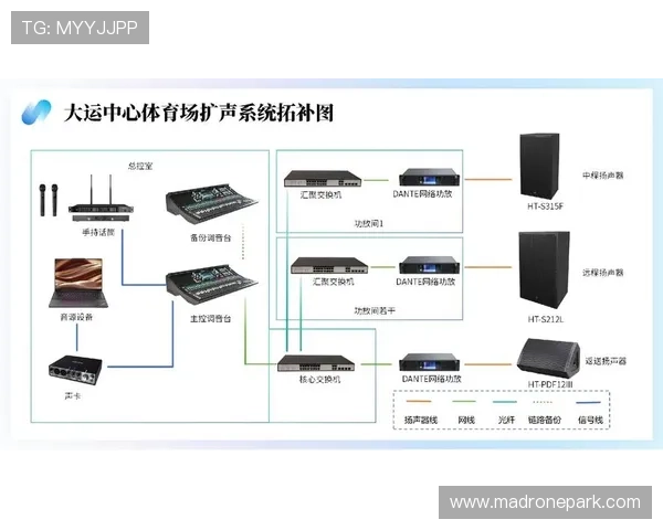 乐打体育app下载安装前需要准备的设备和网络环境介绍