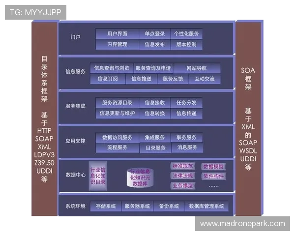 乐投letou线路检测中心的建设标准与行业应用案例分享 乐投letou线路检测中心的建设标准与行业应用案例分享